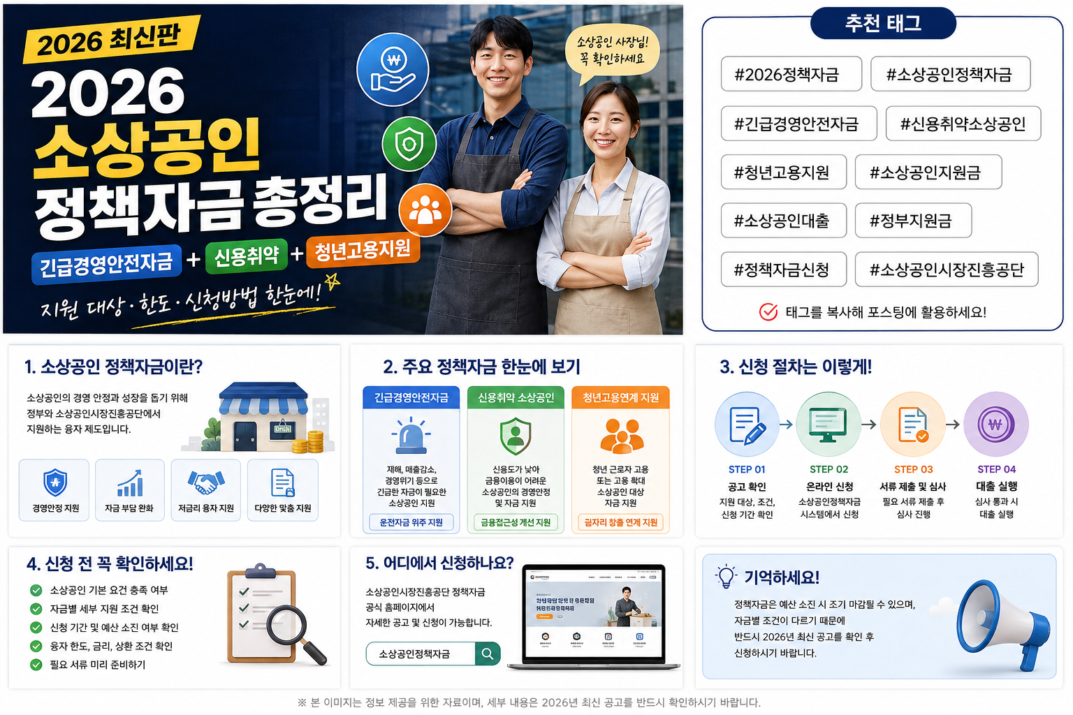 2026 소상공인 정책자금 총정리: 긴급경영안전자금·신용취약·청년고용지원