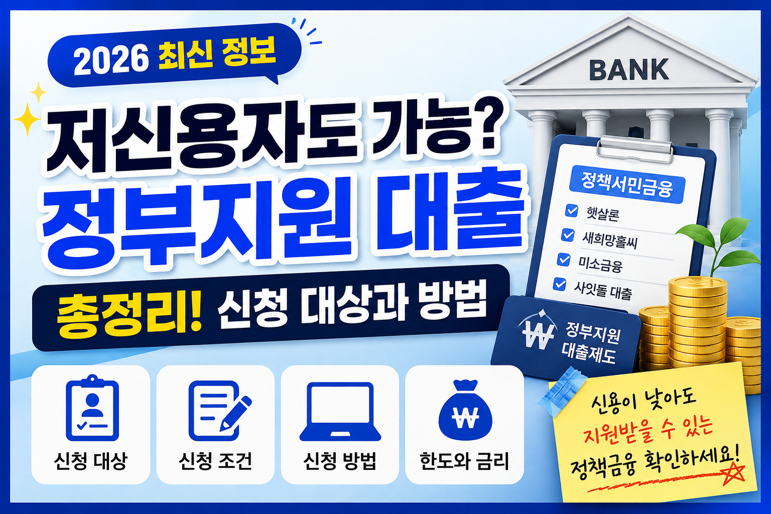 2026 저신용자 정부지원 대출 총정리!신청 대상과 신청 방법 알아보기