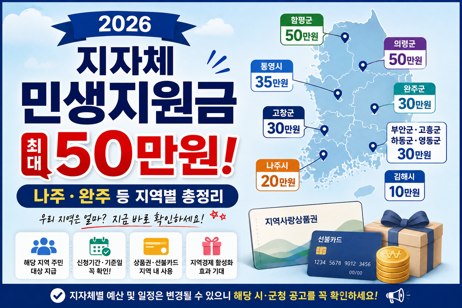 2026 지자체 민생지원금 총정리|나주·완주 등 최대 50만원 지급지역