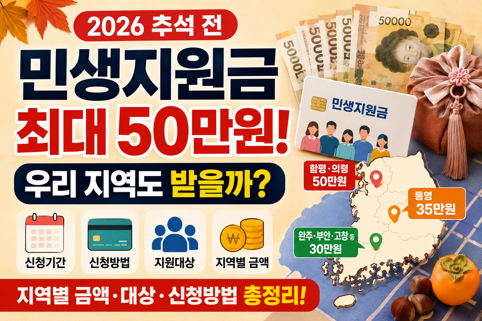 2026 추석 민생지원금 최대 50만원|지역별 지급액·대상·신청기간 총정리